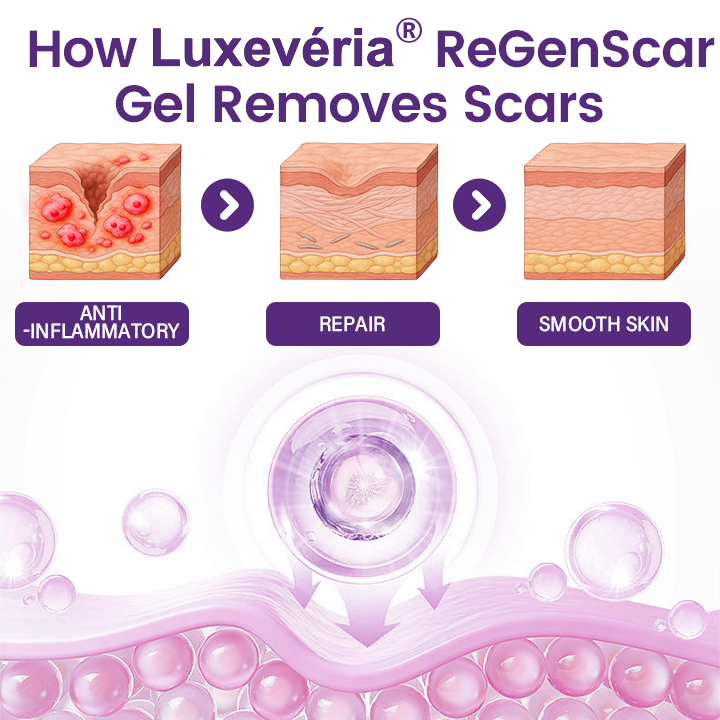Luxevéria® ReGenScar Stem Cell Scar Gel