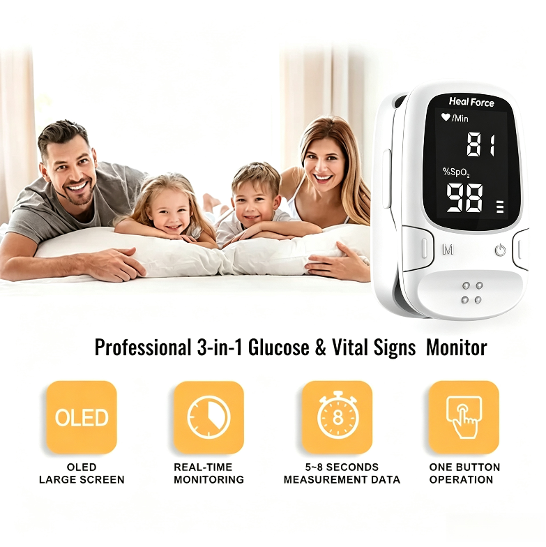 Latest Technology 👨🔬 Non-Invasive Daily Health Tracker | 💧 Needle-Free Wellness Trend Monitoring Device