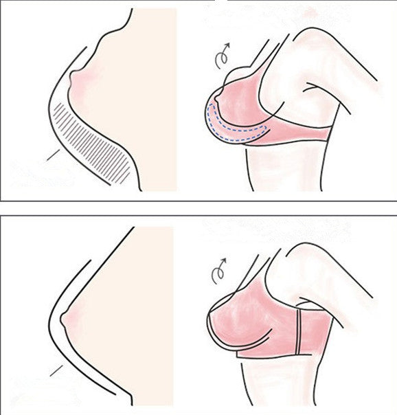 CUP SIZE C