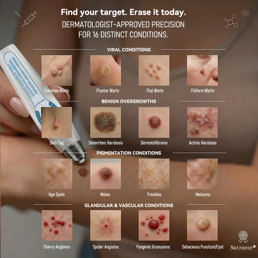 7-Day Skin Tag & Spot Eraser Painless & Scar-Free Advanced Skin Renewal Roller Pen