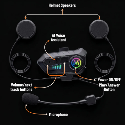 MotoPods Pro | #1 Motorcycle Helmet Audio System🏍🎧
