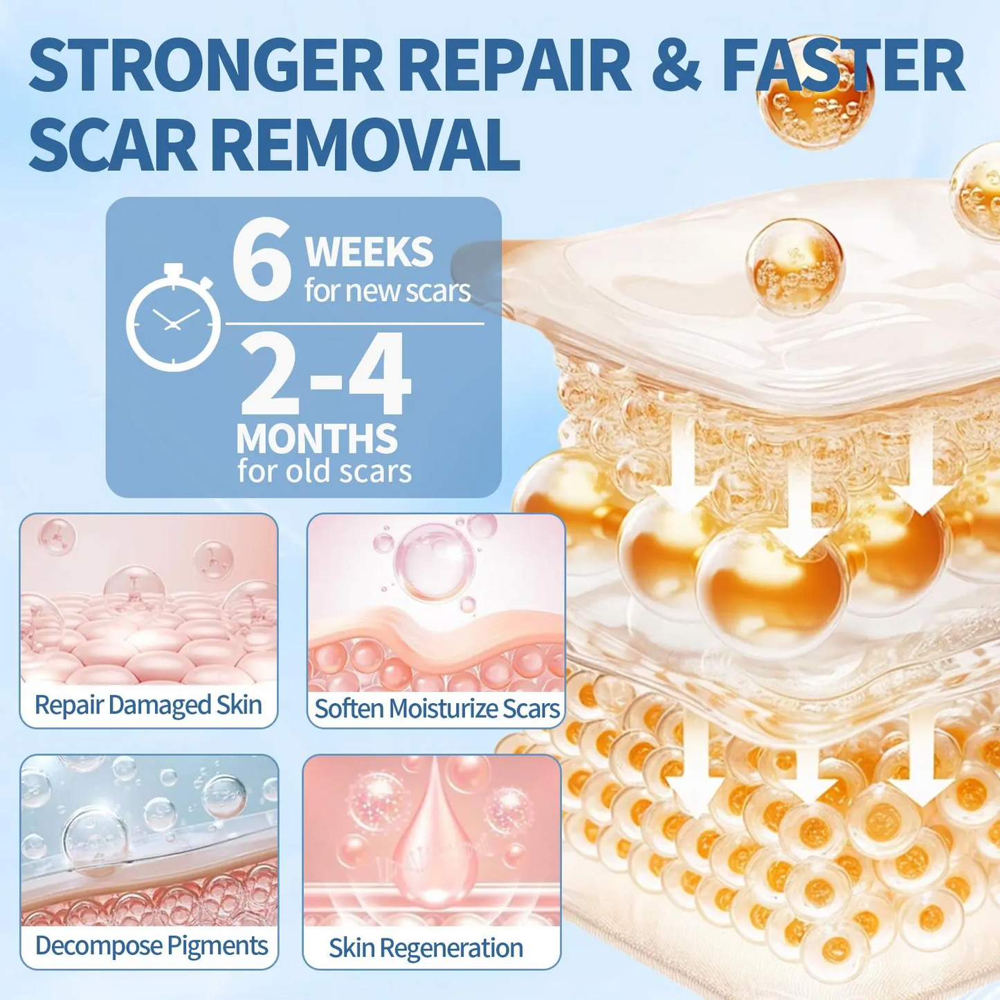 Advanced Silicone Scar & Wrinkle Smoothing Gel 🧴