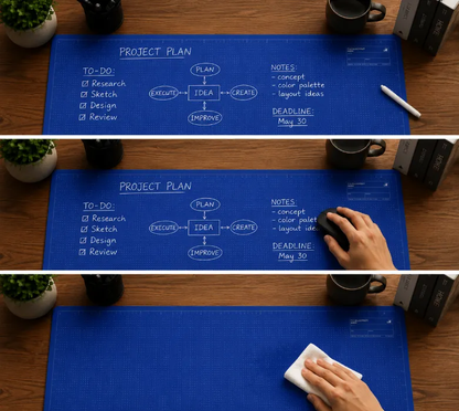 The Blueprint Deskmat — Double-Sided Dry-Erase Desk Mat with Marker